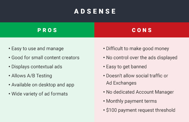 Adsense Pros And Cons