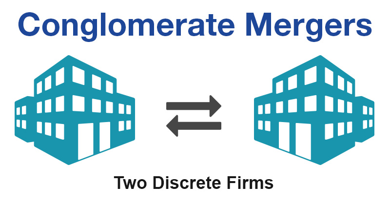 Conglomerate Merger: Pros & Cons
