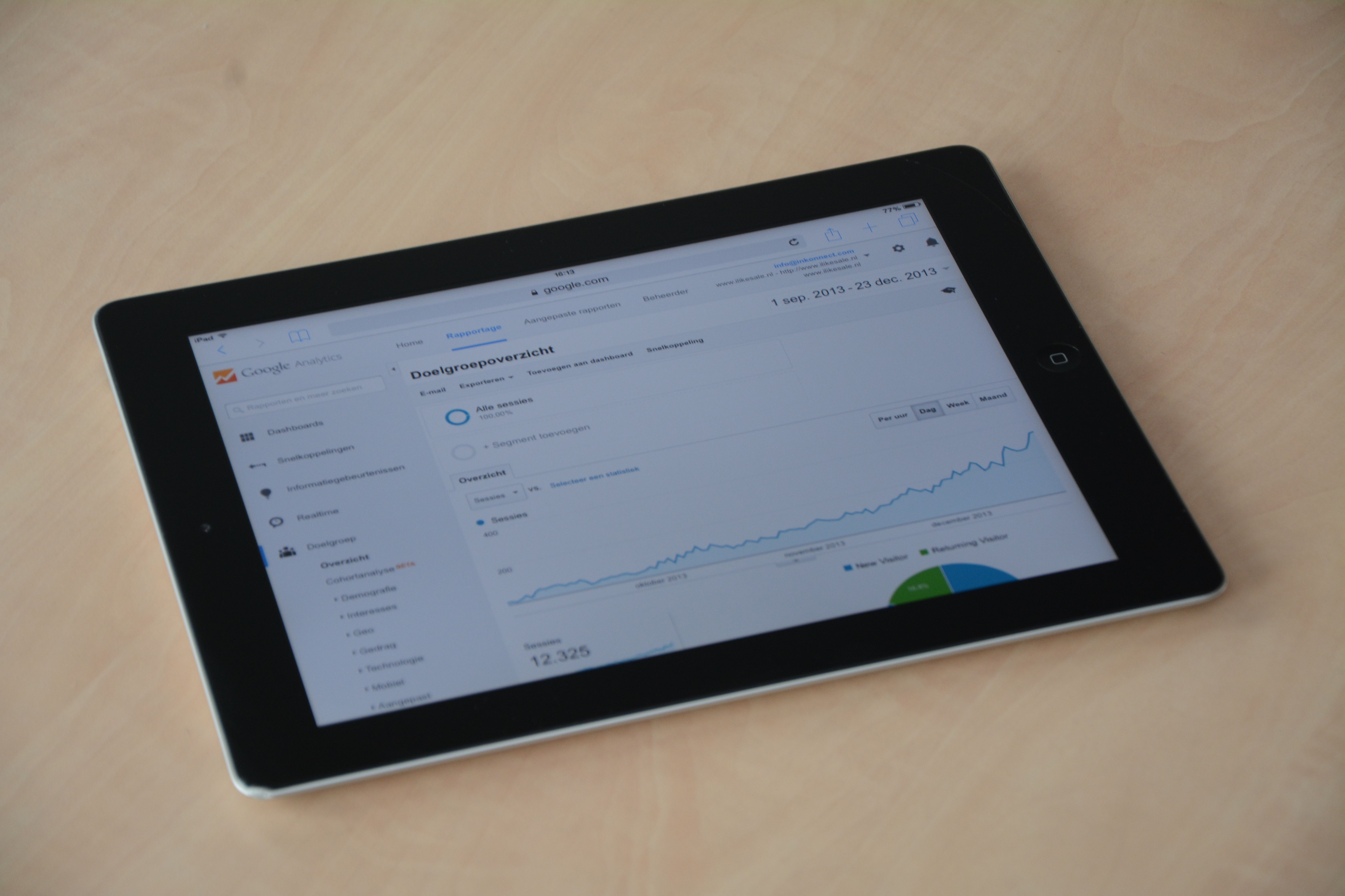 Adsense Pros And Cons