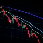 Amazon Stock Calculator: What Would $1,000 Be Worth Today?